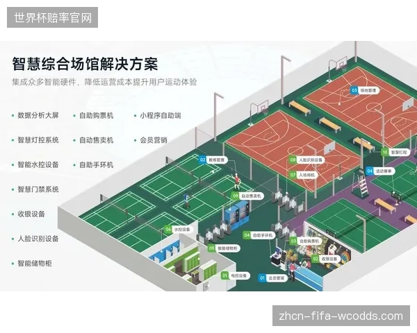 智慧场馆的建设逻辑已进化，中试平台的效能评估开始倒逼运营方从“功能堆砌”转向“服务整合